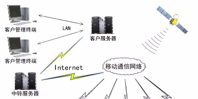 熊谷管管自動(dòng)焊機(jī)擁有三個(gè)核心技術(shù)，助你解決管道焊接工藝難題!