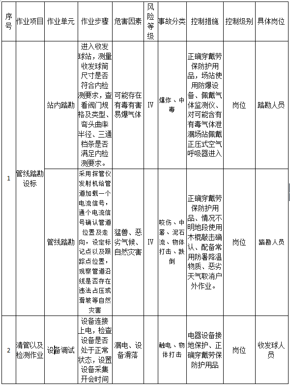熊谷