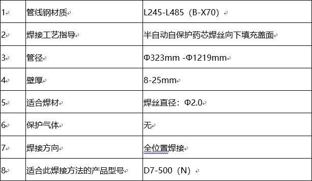 D7-500(N)參數(shù)