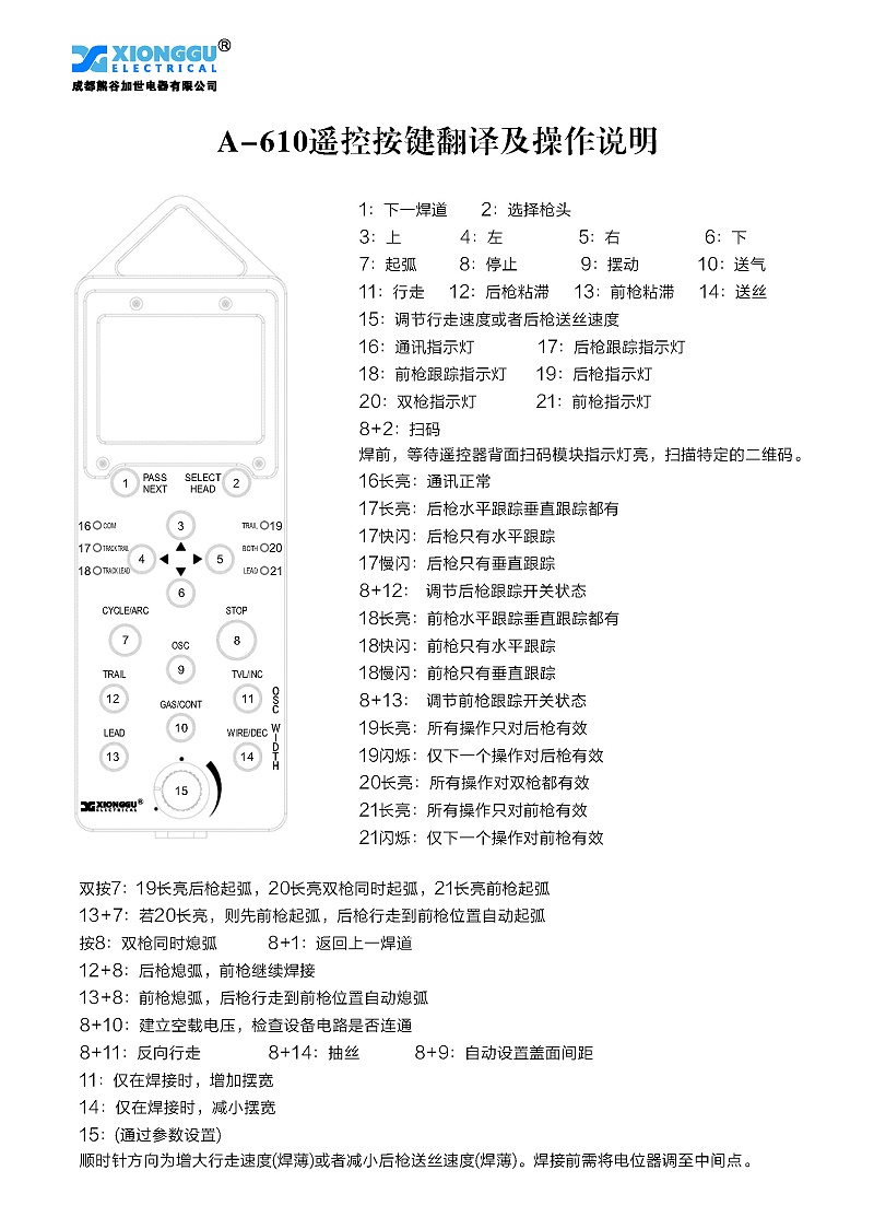 管道自動焊機